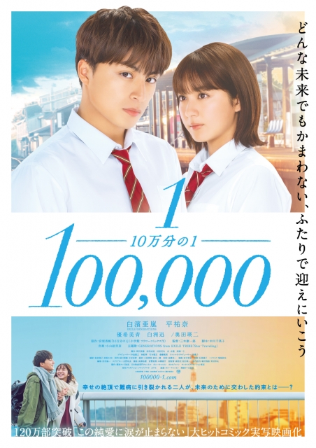 (c)Kaho Miyasaka,Shogakukan/2019 "100,000bun no 1" Film Partners